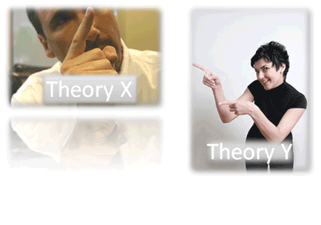 McGregor's Theory X and Theory Y